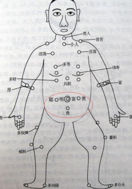 胸有痣女|胸口有痣的女人 胸口有痣的女人命运如何